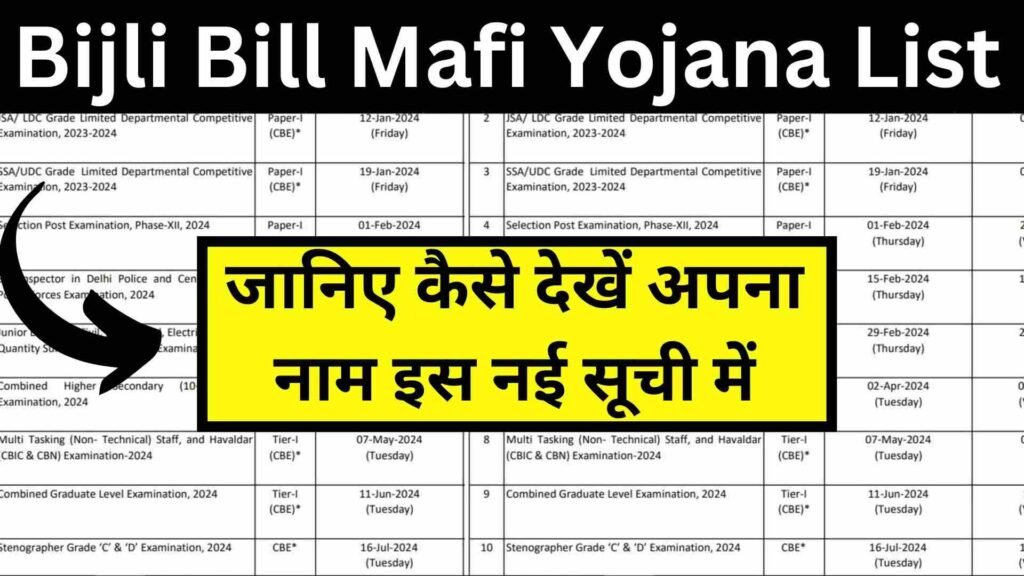 Bijli Bill Mafi Yojana List